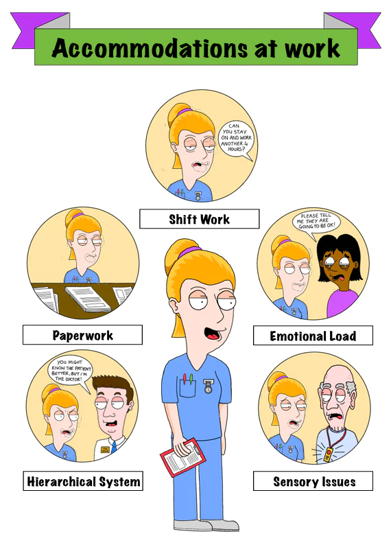 Healthcare — Workplace Guide