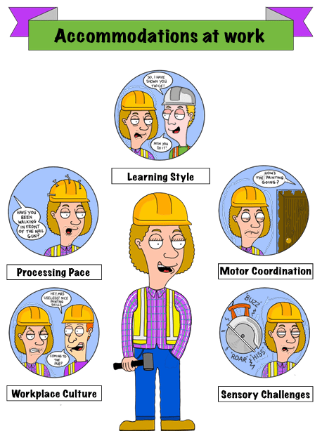 Manual Labour — Workplace Guide