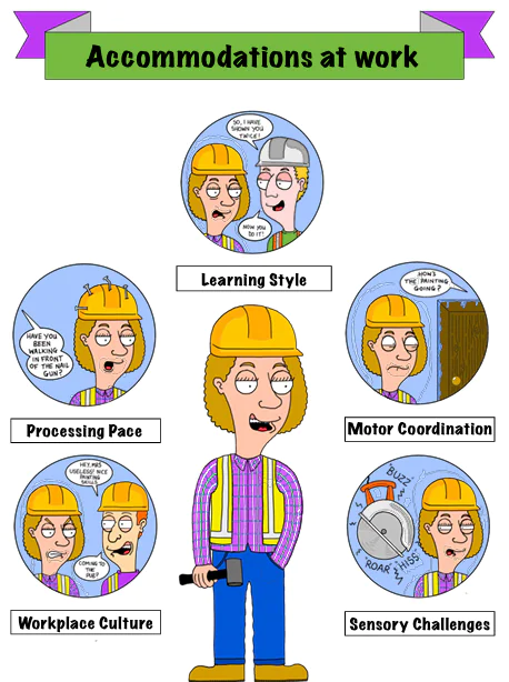 Manual Labour — Workplace Guide