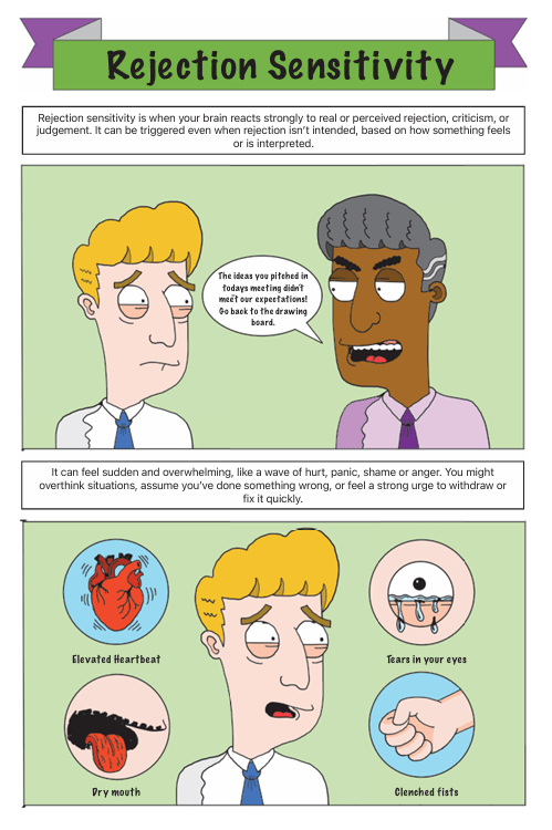Rejection Sensitivity